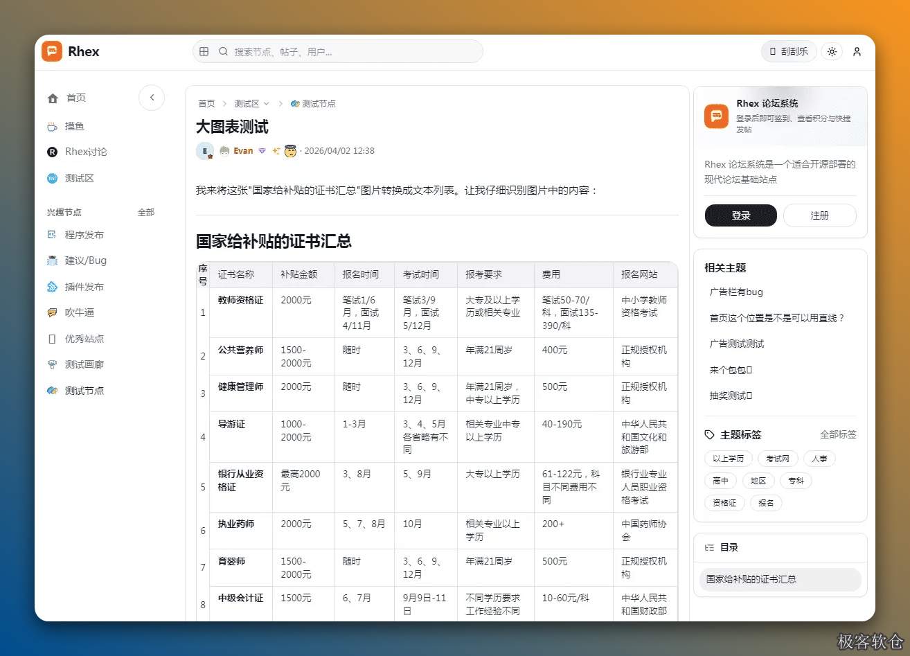 Rhex轻量级社区论坛系统源码 (高效、极简、高性能建站神器) Rhex轻量级社区论坛系统源码 (高效、极简、高性能建站神器)